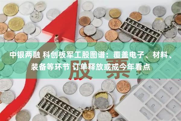 中银两融 科创板军工股图谱：覆盖电子、材料、装备等环节 订单释放或成今年看点