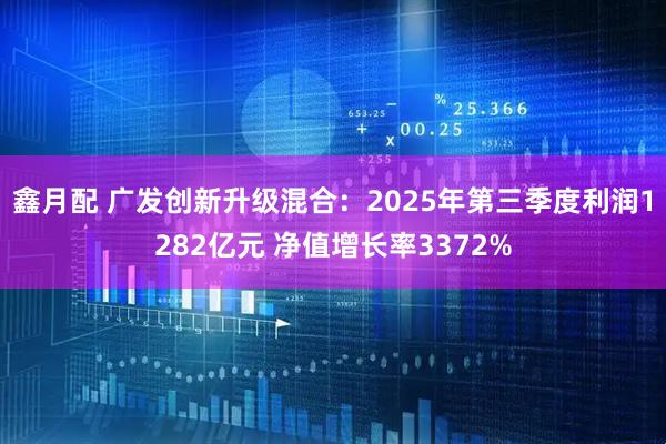 鑫月配 广发创新升级混合：2025年第三季度利润1282亿元 净值增长率3372%