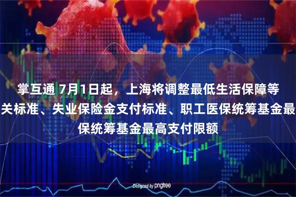 掌互通 7月1日起，上海将调整最低生活保障等社会救助相关标准、失业保险金支付标准、职工医保统筹基金最高支付限额